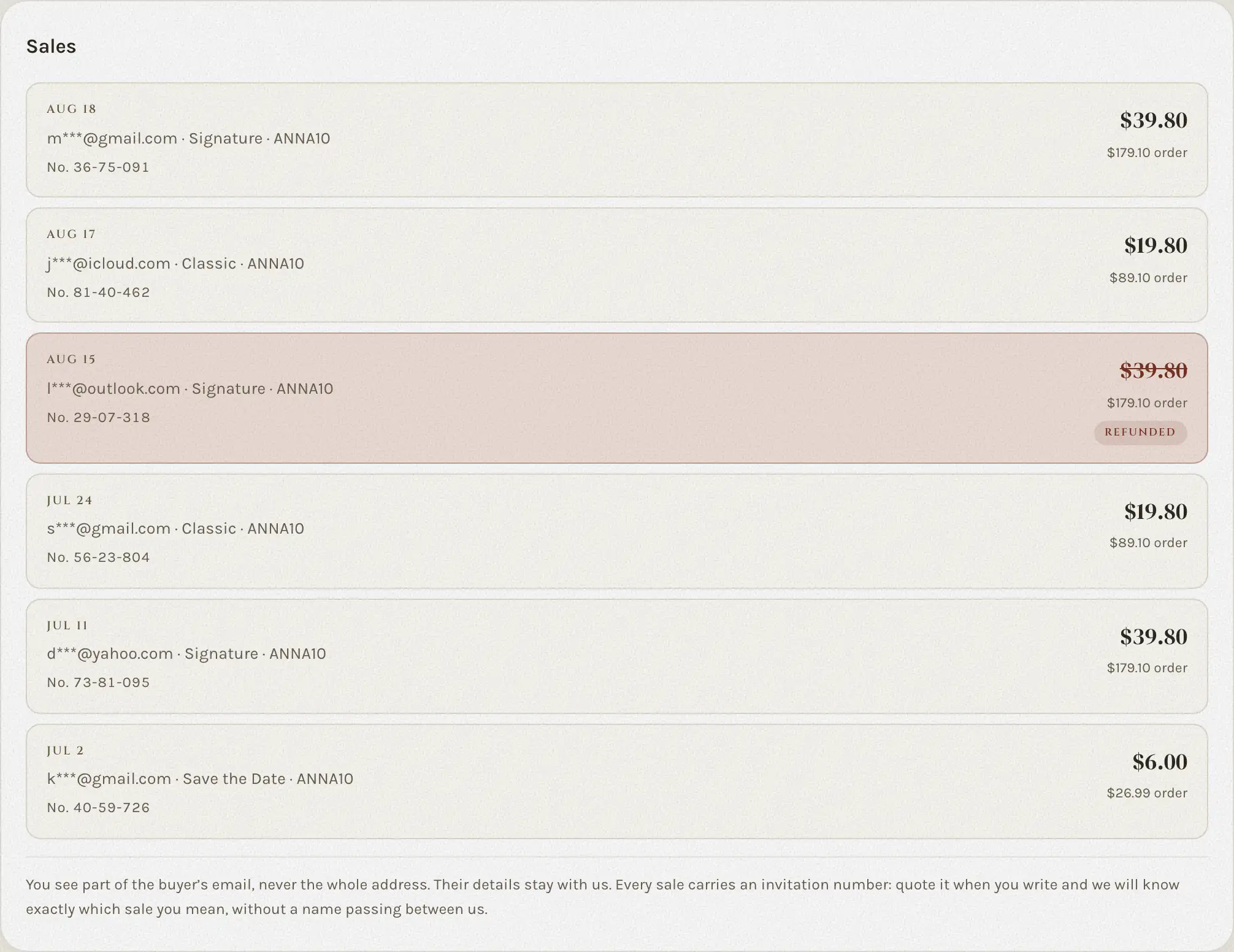 The sales card on a sample partner board: six sales with masked emails, plans and commissions, one marked refunded.